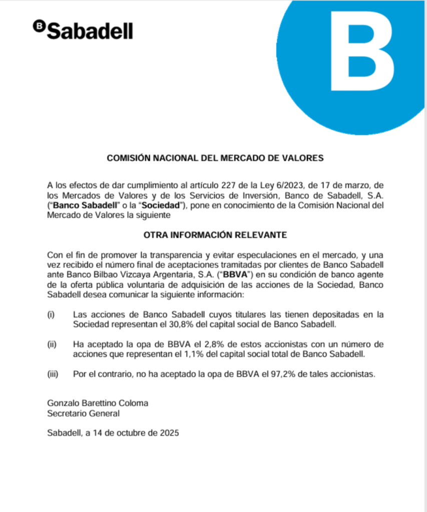 El 97% de los accionistas de Sabadell rechaza la opa del BBVA